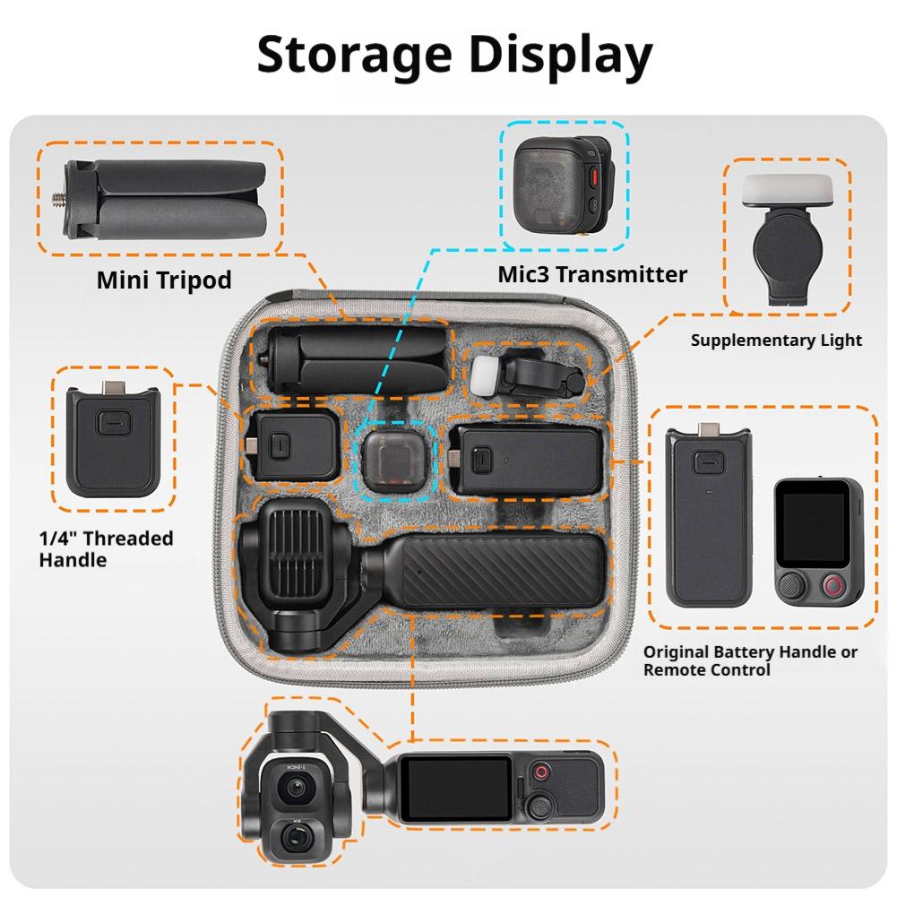 Estojo de Transporte para DJI  - Drone Gimbal Case avaliação e preço